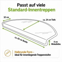 Stufenmatten Rambo New Halbrund SparSet - Anthrazit 28 Stück